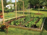 Garden Soil Blends.